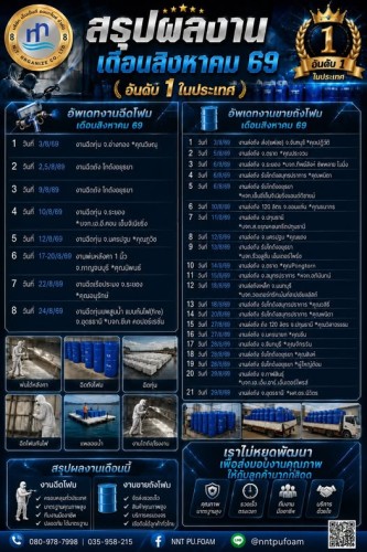 หน้าหลัก 60 791338615 1693358632792270 3373524645902396593 n
